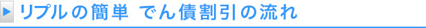 でんさい割引の流れ